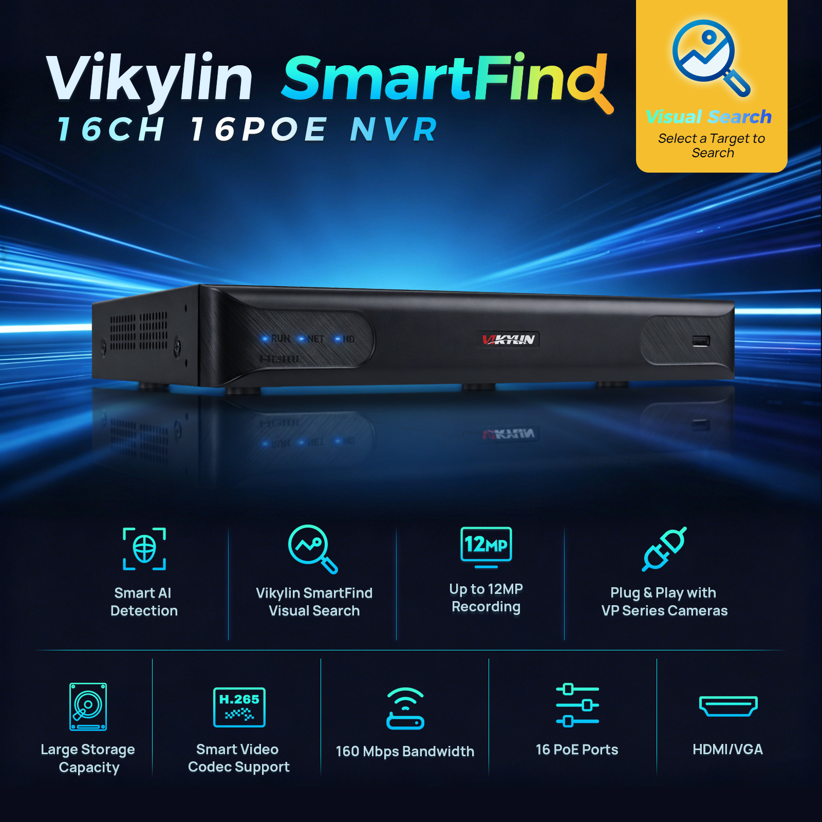 Smart Home Environment Monitoring System - Vikylin 4K NVR UP to 12MP