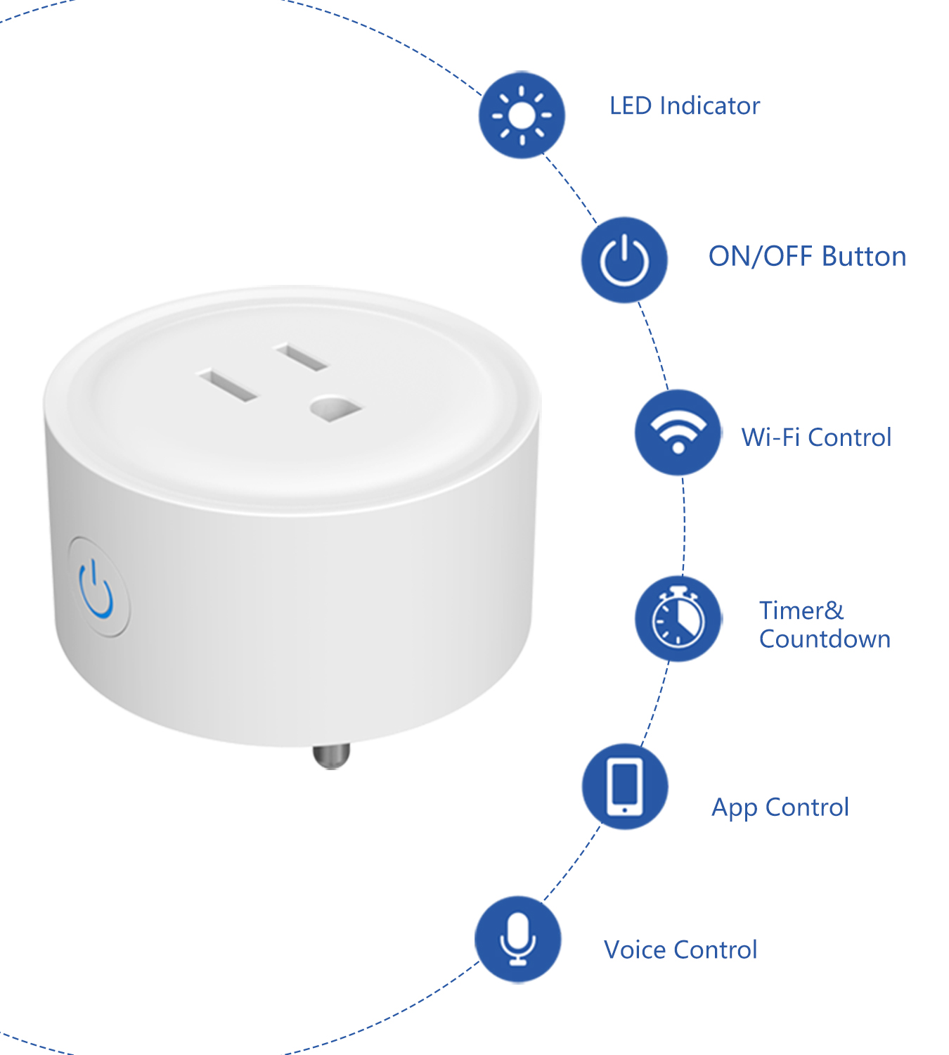 Tuya WiFi US Round 10A Smart P - огляд і ціна Smart Home Sistem