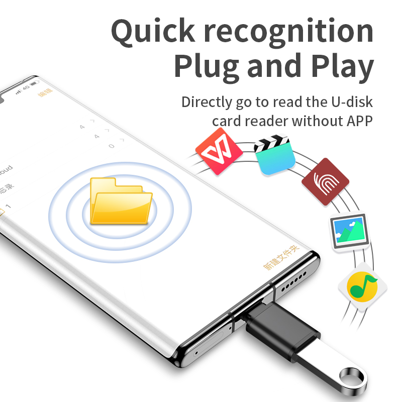 USB C OTG Adapter Fast USB To  - огляд і ціна Smart Home Xiaomi