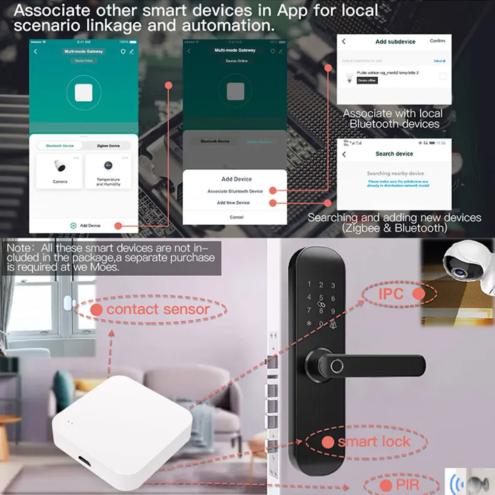 Tuya Zigbee Bluetooth Multi-mo - огляд і ціна Smart Home Hub Device