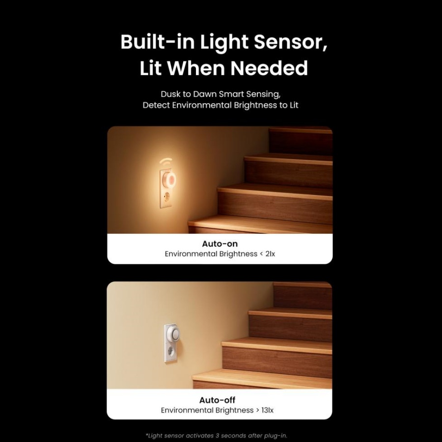 Yeelight Plug-in Light Sensor  - огляд і ціна Smart Home Xiaomi