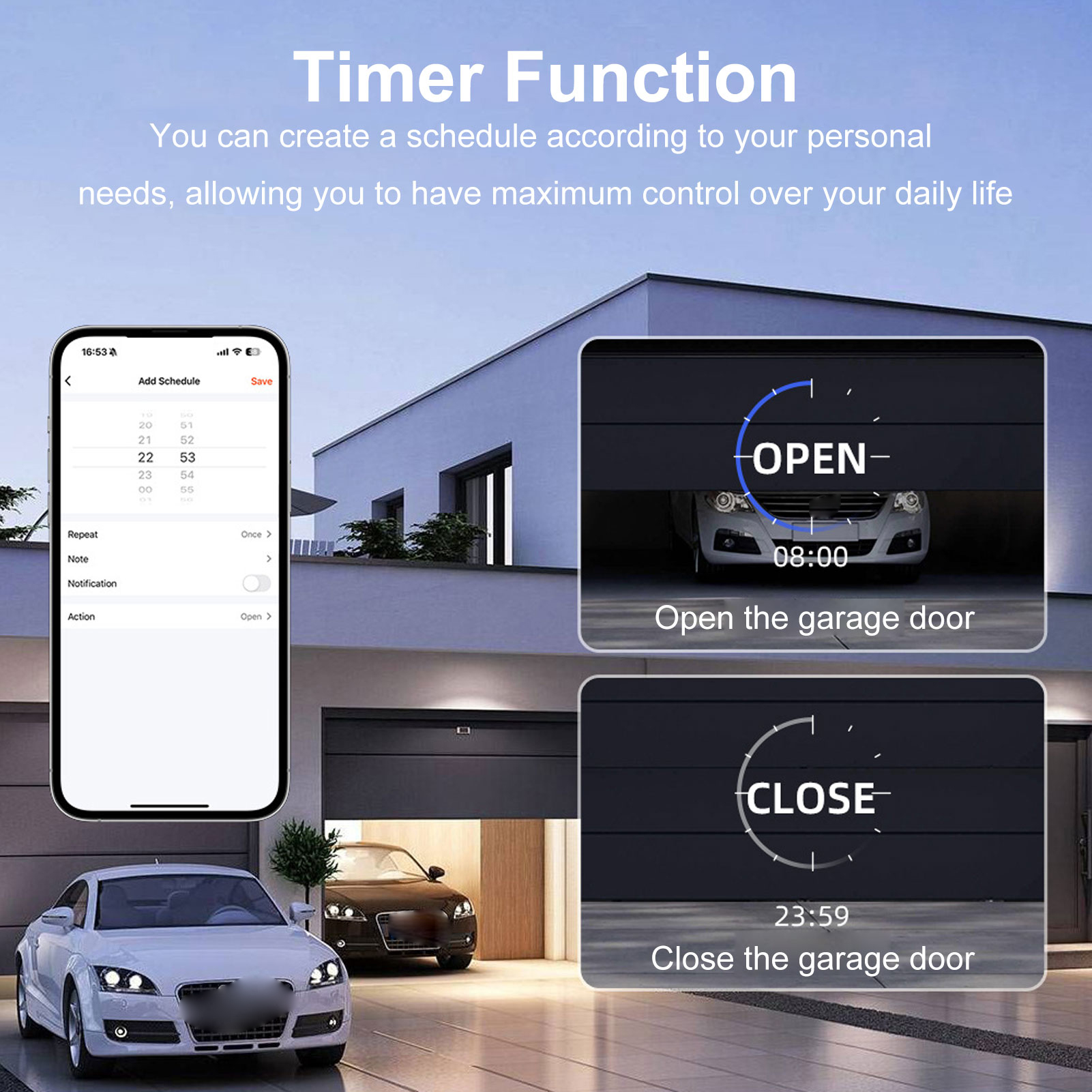 Tuya WiFi Smart Garage Door Sw - огляд і ціна Smart Home Login