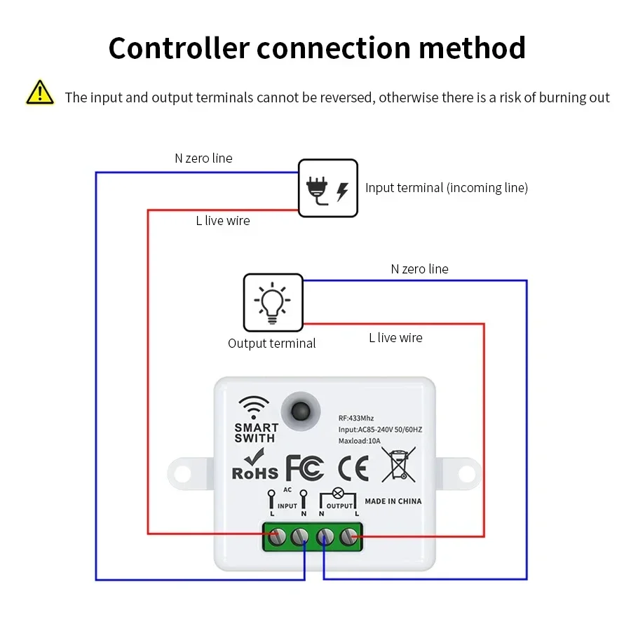 RF 433MHz Wireless Remote Cont - огляд і ціна Smart Home Sistem