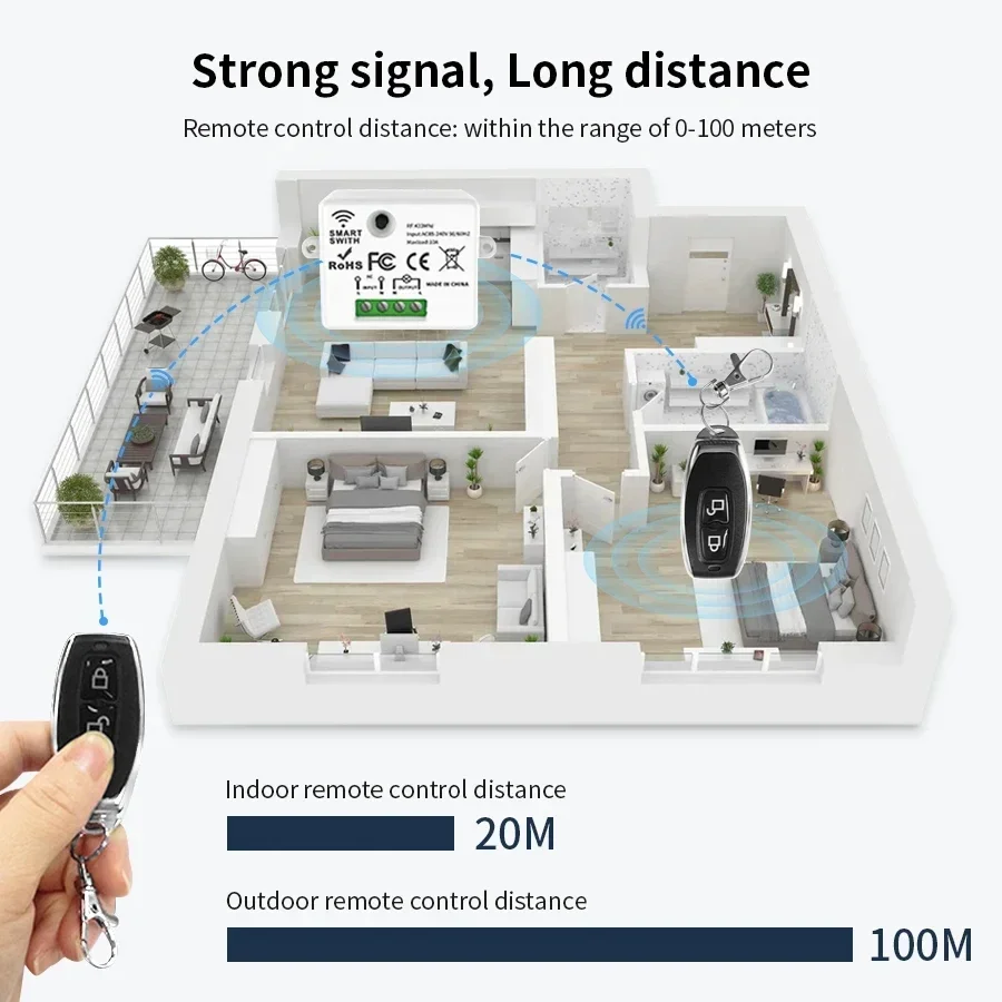 RF 433MHz Wireless Remote Cont - огляд і ціна Smart Home Sistem