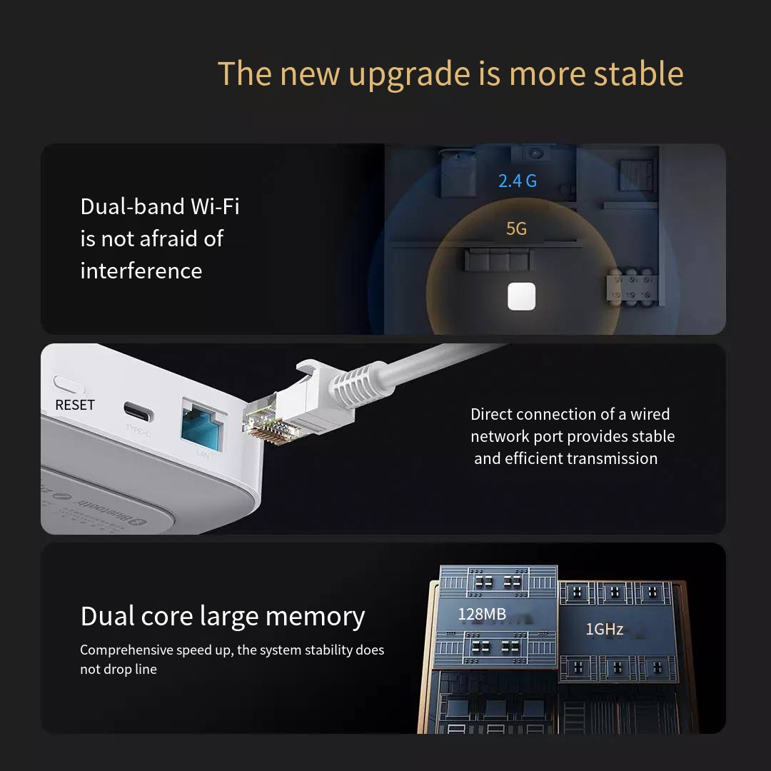 Original Xiaomi Mijia Smart Ho - огляд і ціна Smart Home Xiaomi Hub 2