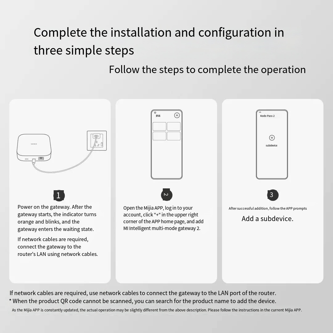 Original Xiaomi Mijia Smart Ho - огляд і ціна Smart Home Xiaomi Hub 2