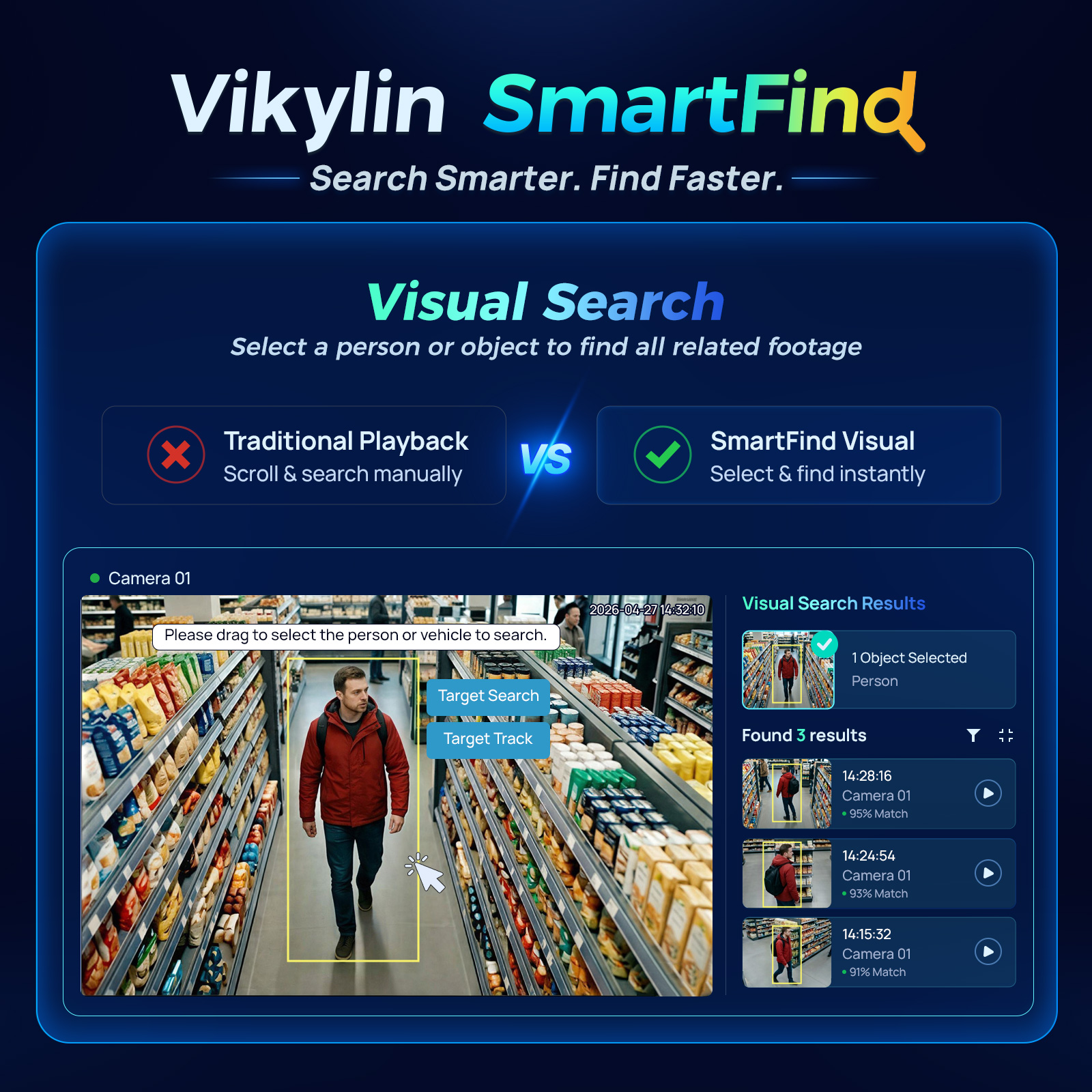 Vikylin 4K NVR 16CH 8POE Home  - огляд і ціна Smart Home Environment Monitoring System
