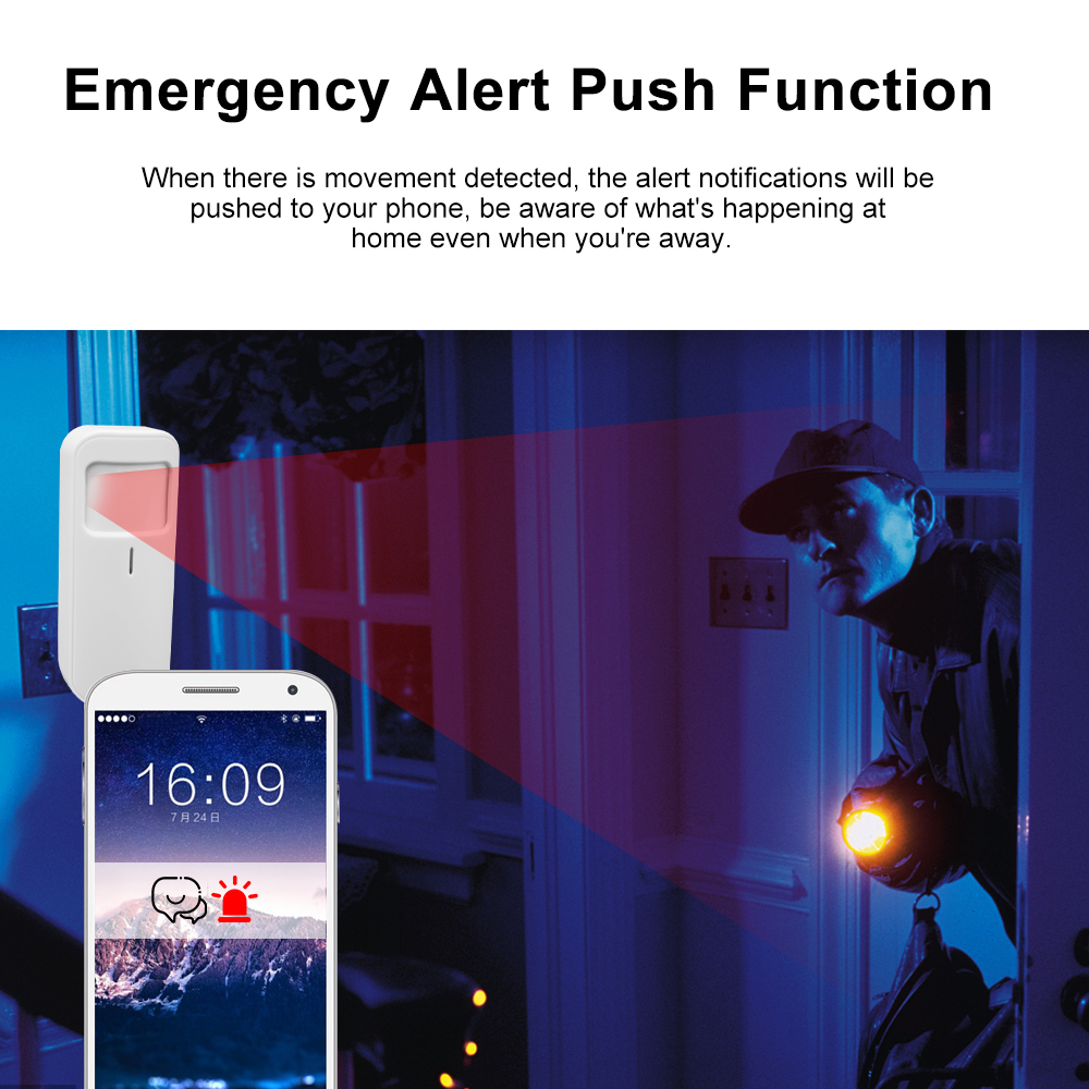 Tuya Smart WiFi Infrared Motio - огляд і ціна Smart Home Wiser