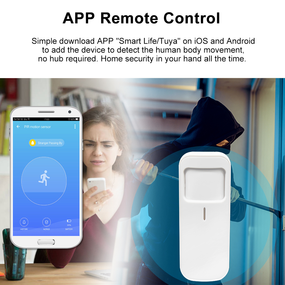 Tuya Smart WiFi Infrared Motio - огляд і ціна Smart Home Wiser