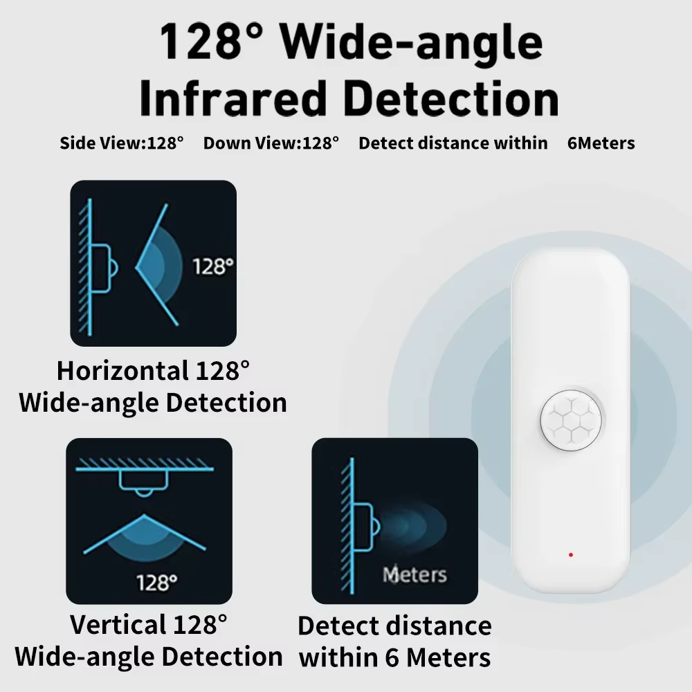 Tuya WiFI PIR Motion Sensor Sm - огляд і ціна Smart Home Wiser