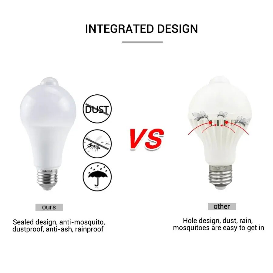 PIR Motion Sensor LED Light Bu - огляд і ціна Smart Home Energy
