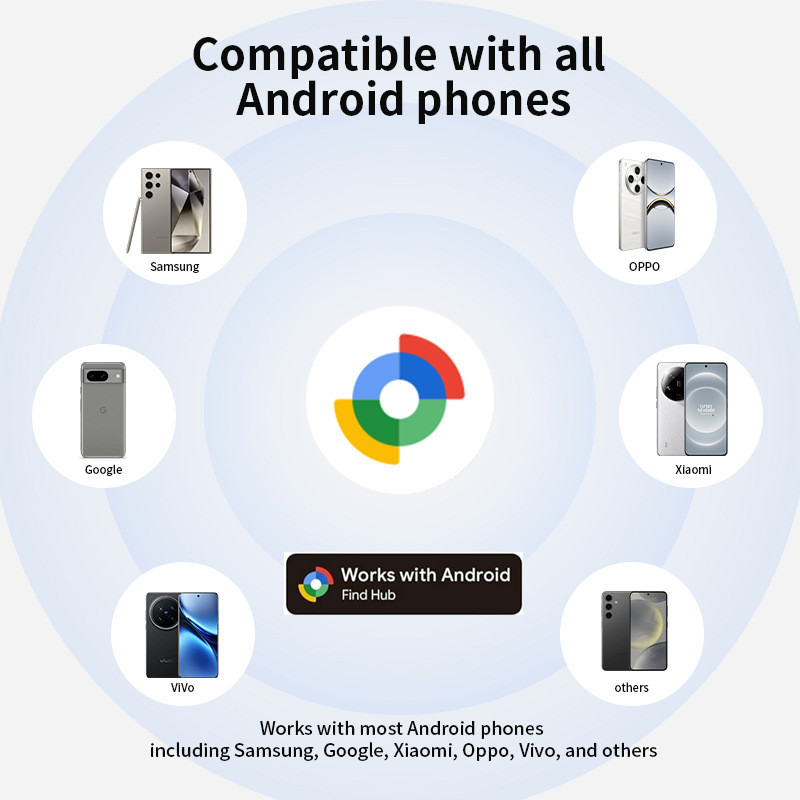 Tracker Tag for Android Blueto - огляд і ціна Smart Home Hub Device