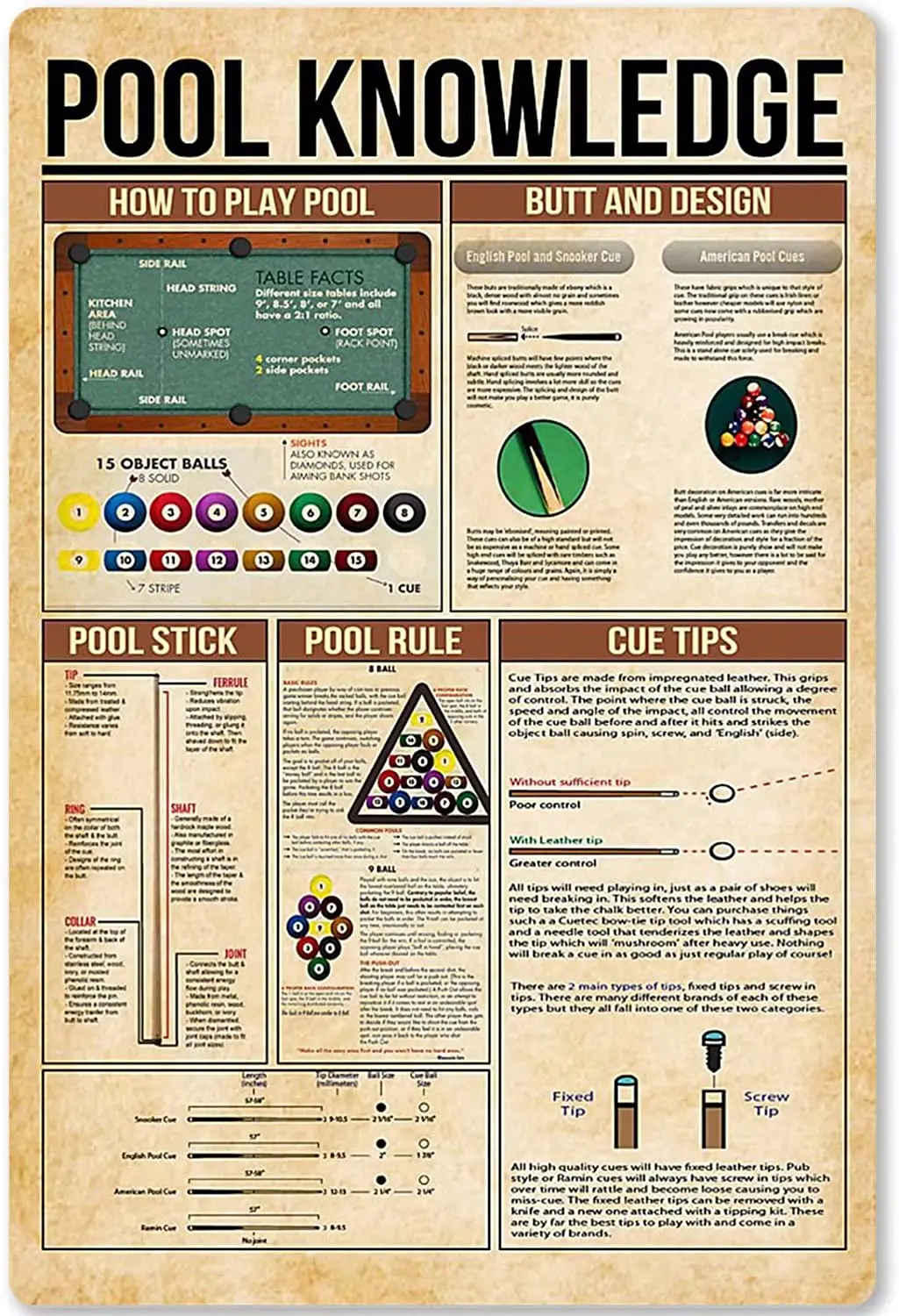 Pool Knowledge Metal Tin Sign  - огляд і ціна Smart Home Poster
