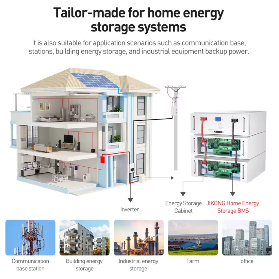 JIKONG JKBMS V19 Inverter BMS  - огляд і ціна Smart Home Energy
