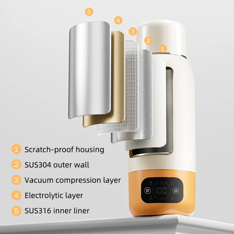 600ML Portable Electric Kettle - огляд і ціна Home Smart Kettle