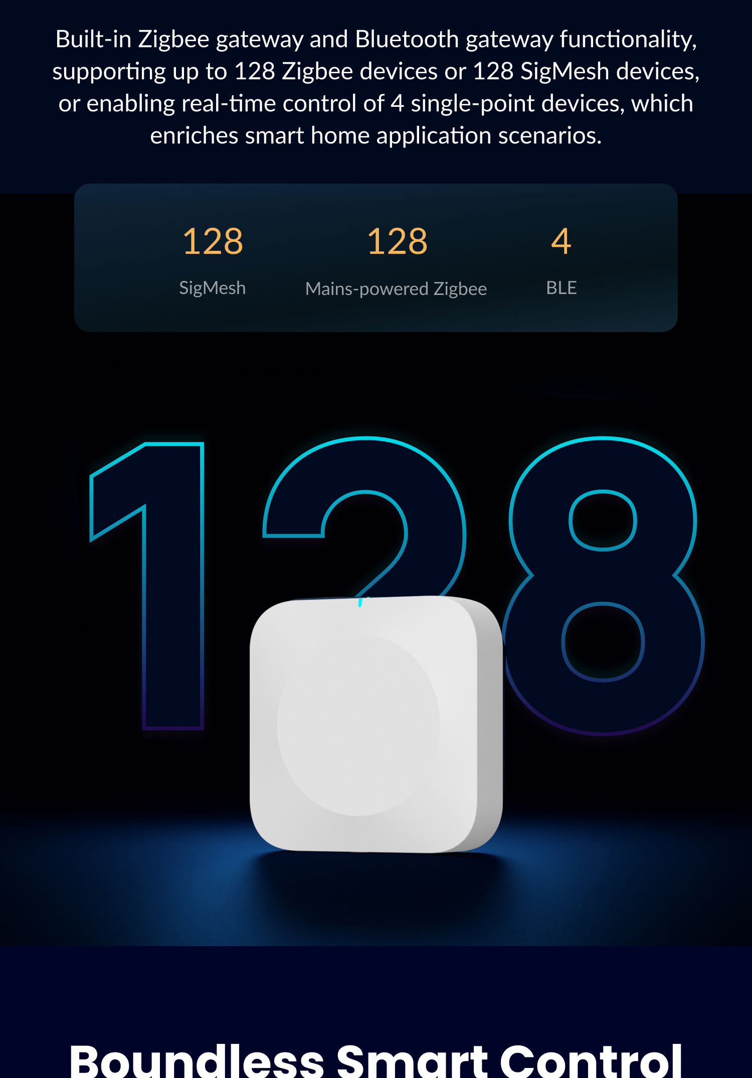 2.4G 5G Tuya Multi-Mode Zigbee - огляд і ціна Smart Home Hub Device