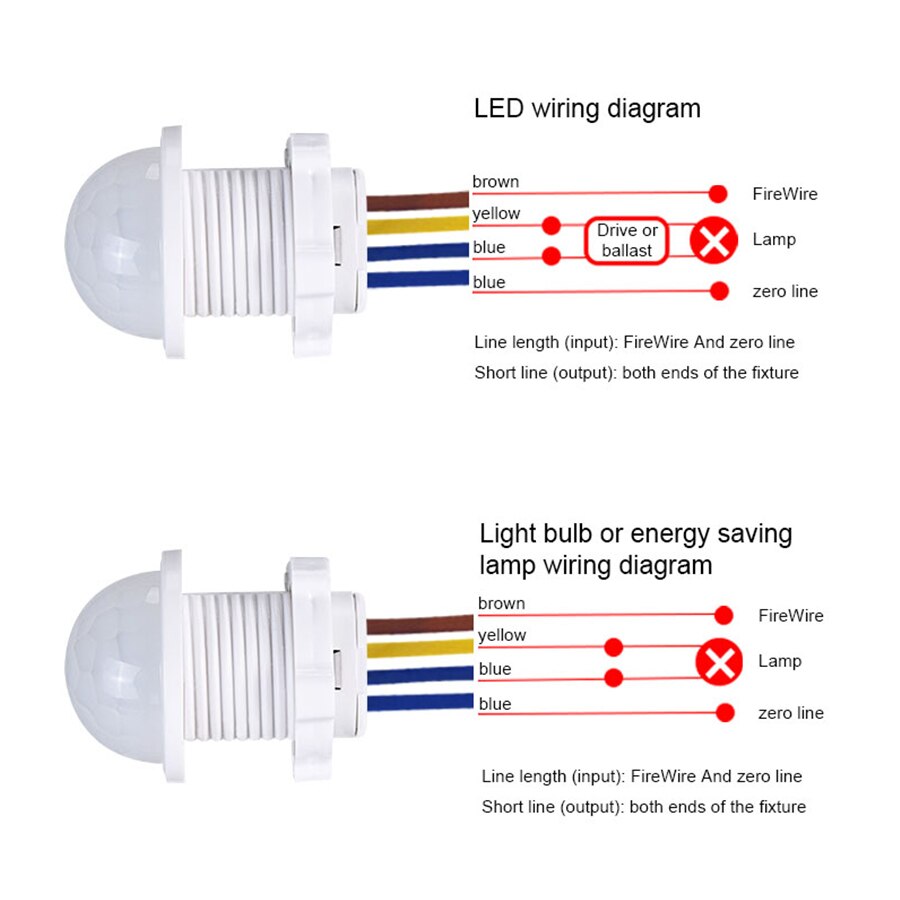 AC 110V 220V Mini Motion Senso - огляд і ціна Smart Home Miniature