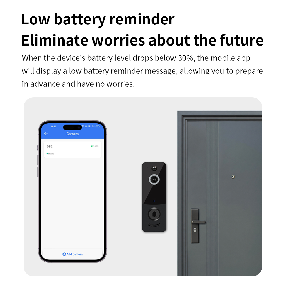 1080P WIFI Video Doorbell TTLO - огляд і ціна Smart Home Video Doorbell Enhanced Security With Smart Doorbell