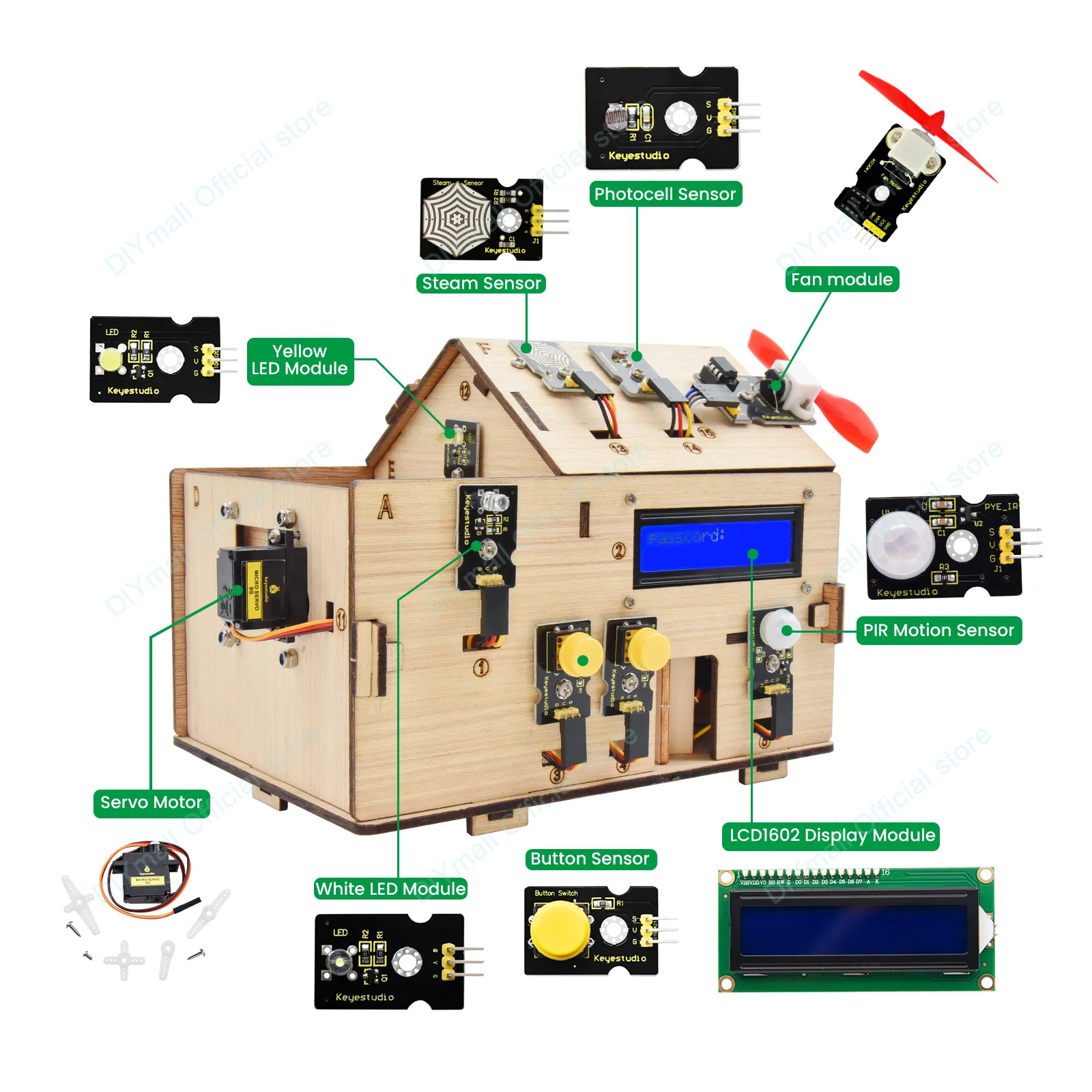 Keyestudio Smart IoT Home Kit  - огляд і ціна Home Automation Kit