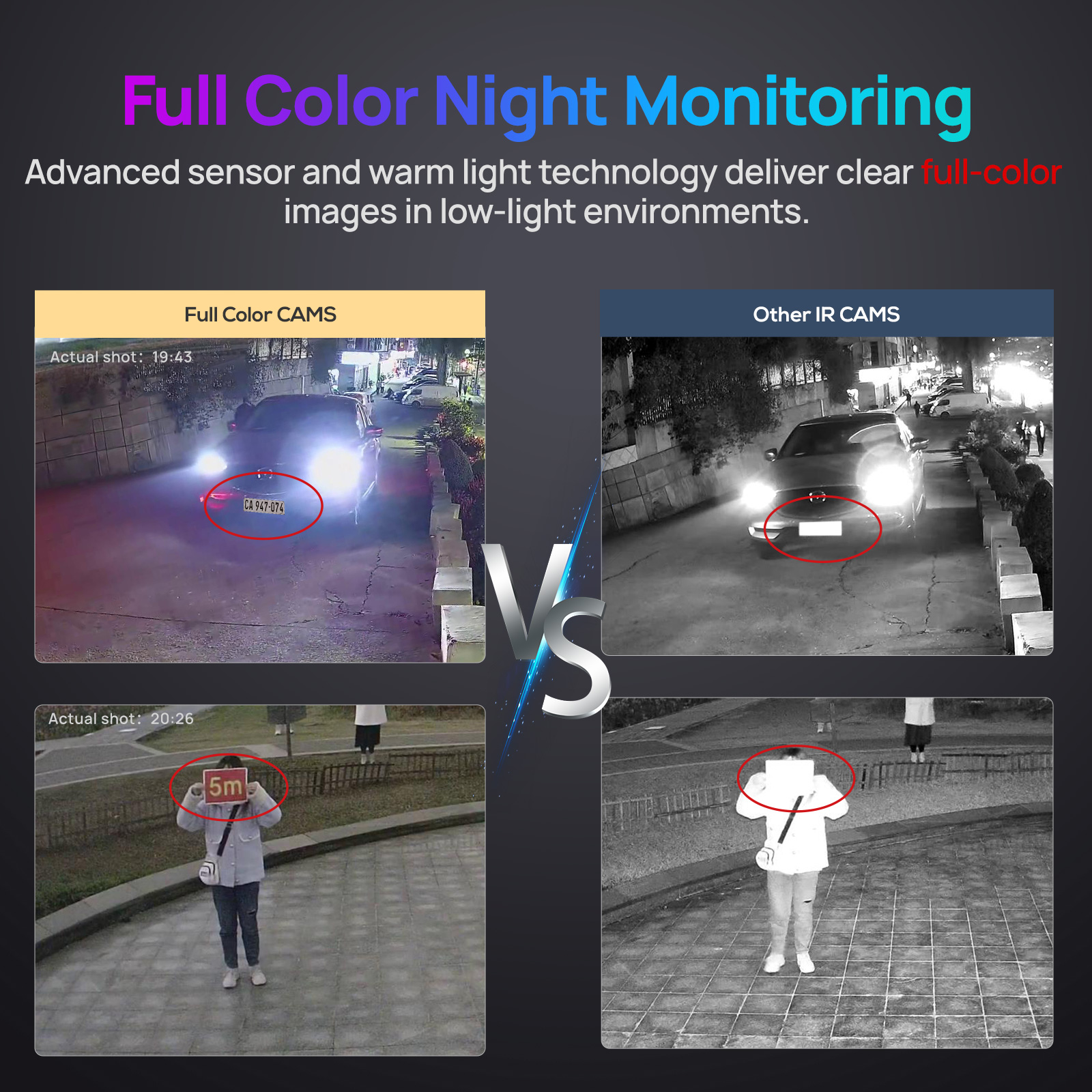 VIKYLIN 4MP Full Color IP Secu - огляд і ціна Smart Home Login