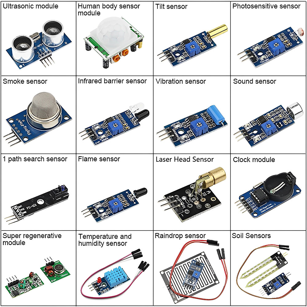 16 in 1 Smart Home Sensor Modu - огляд і ціна Smart Home Kit