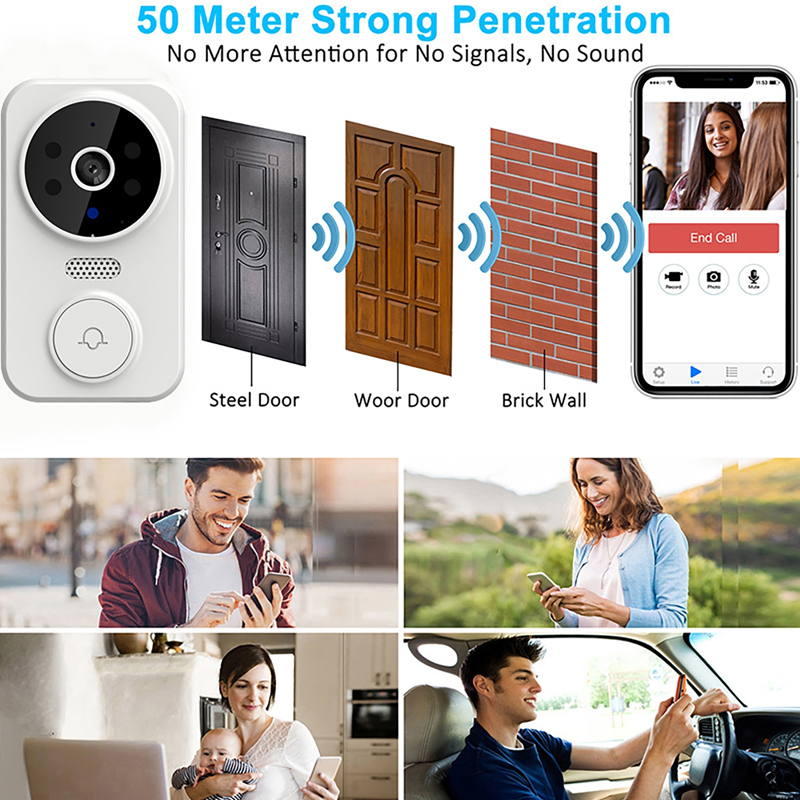 WiFi Smart Video Doorbell Came - огляд і ціна Smart Home Video Doorbell Enhanced Security With Smart Doorbell