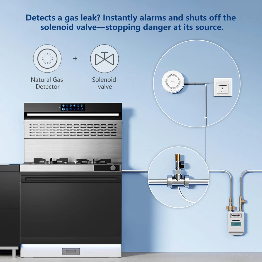 Aqara Natural Gas Detector Sma - огляд і ціна Smart Home Xiaomi