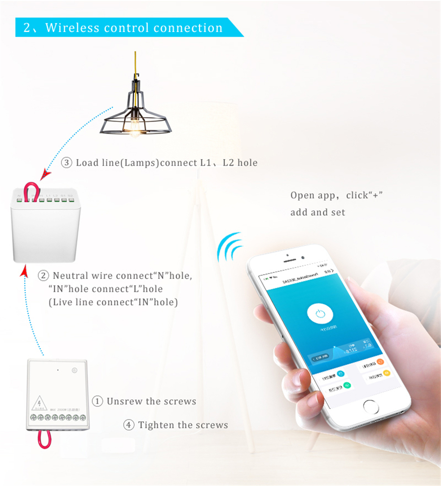Original Aqara Two-way Control - огляд і ціна Home Automation Kit