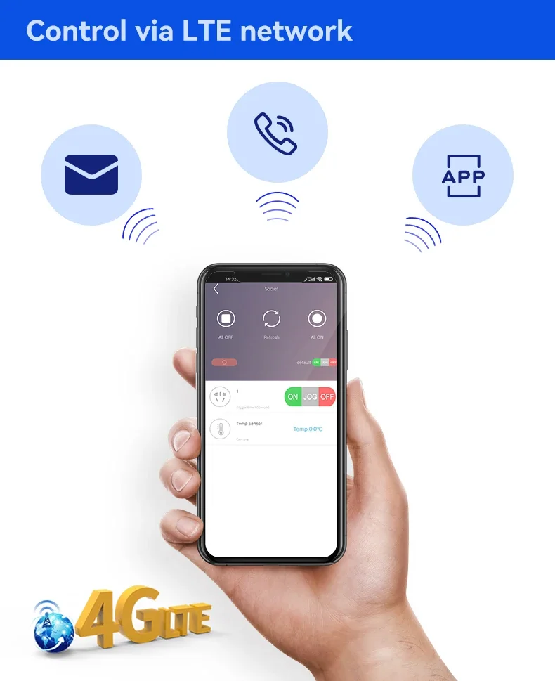 SC1-WLTE-4G Smart Power Plug E - огляд і ціна Smart Home Utilities
