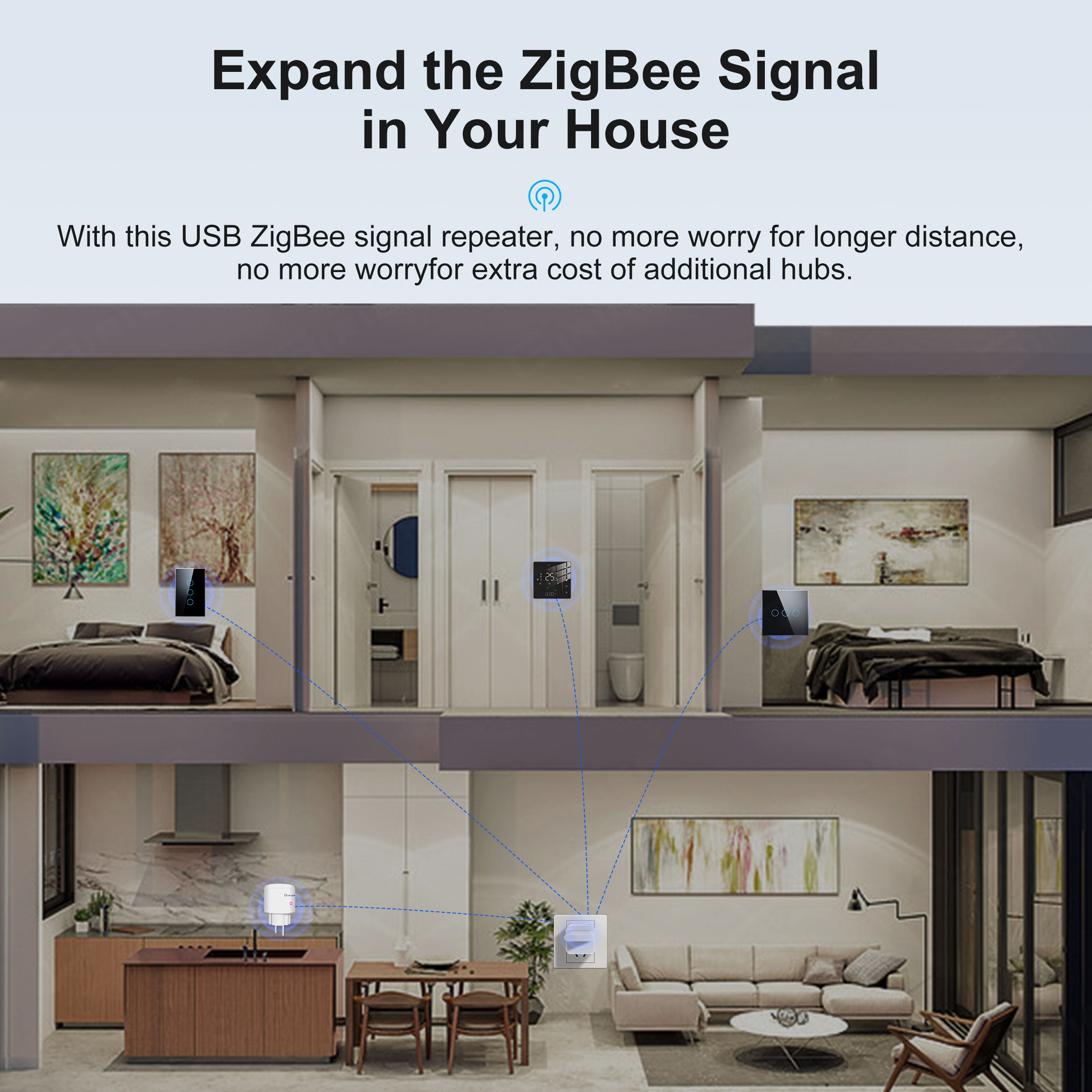 GIRIER ZigBee Repeater Amplifi - огляд і ціна Smart Home Hub Device