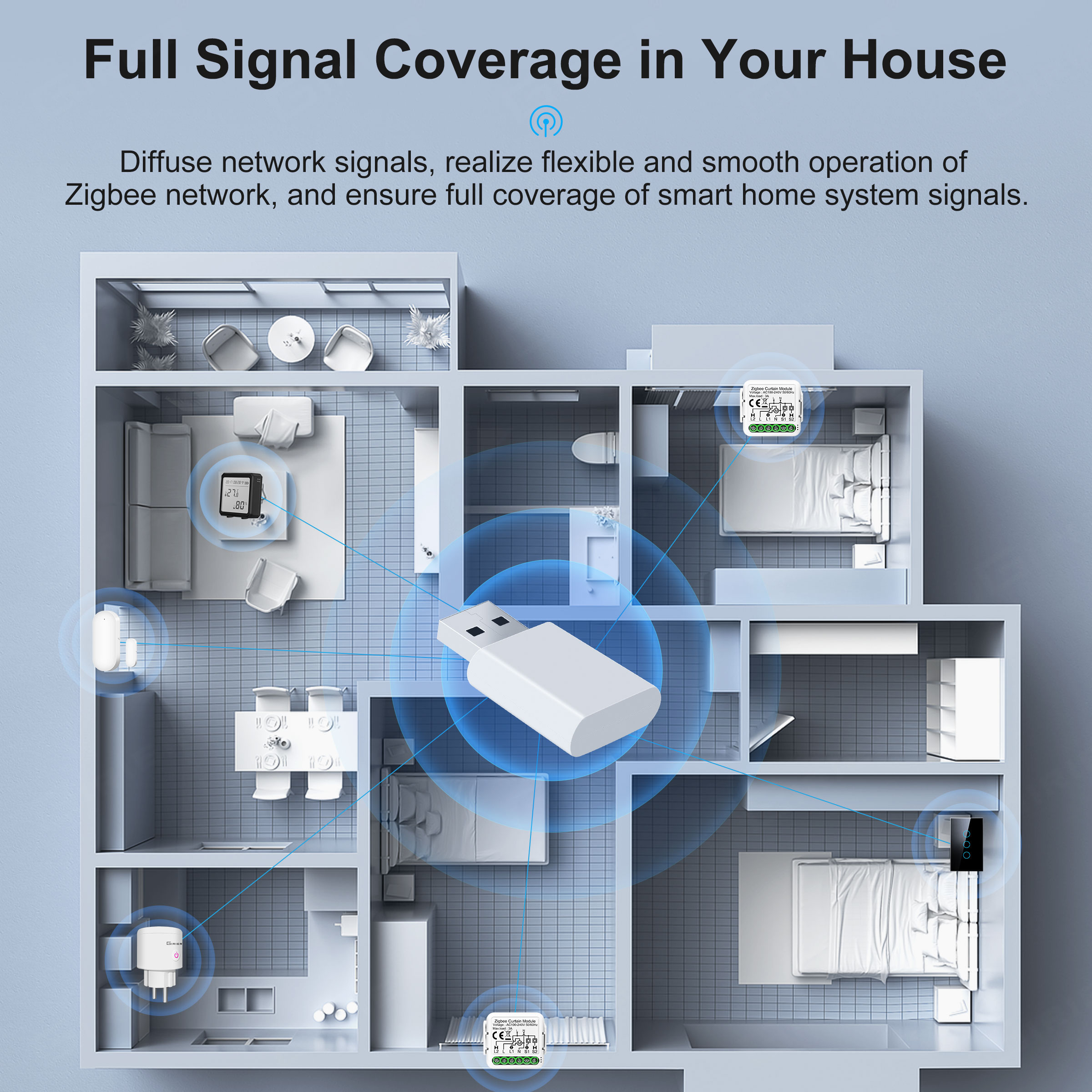 GIRIER ZigBee Repeater Amplifi - огляд і ціна Smart Home Hub Device