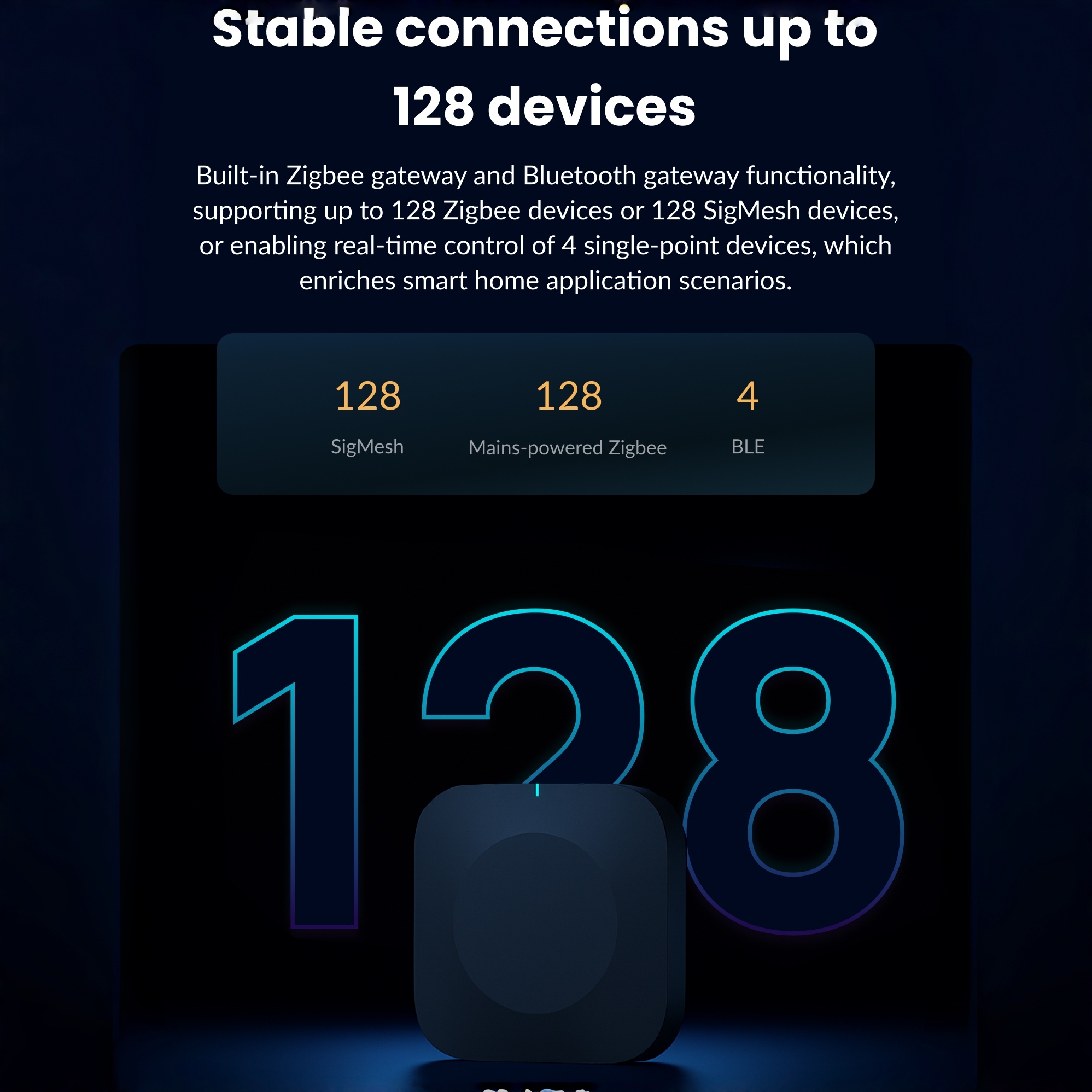 Tuya Multimode Gateway Dual-Ba - огляд і ціна Smart Home Elements