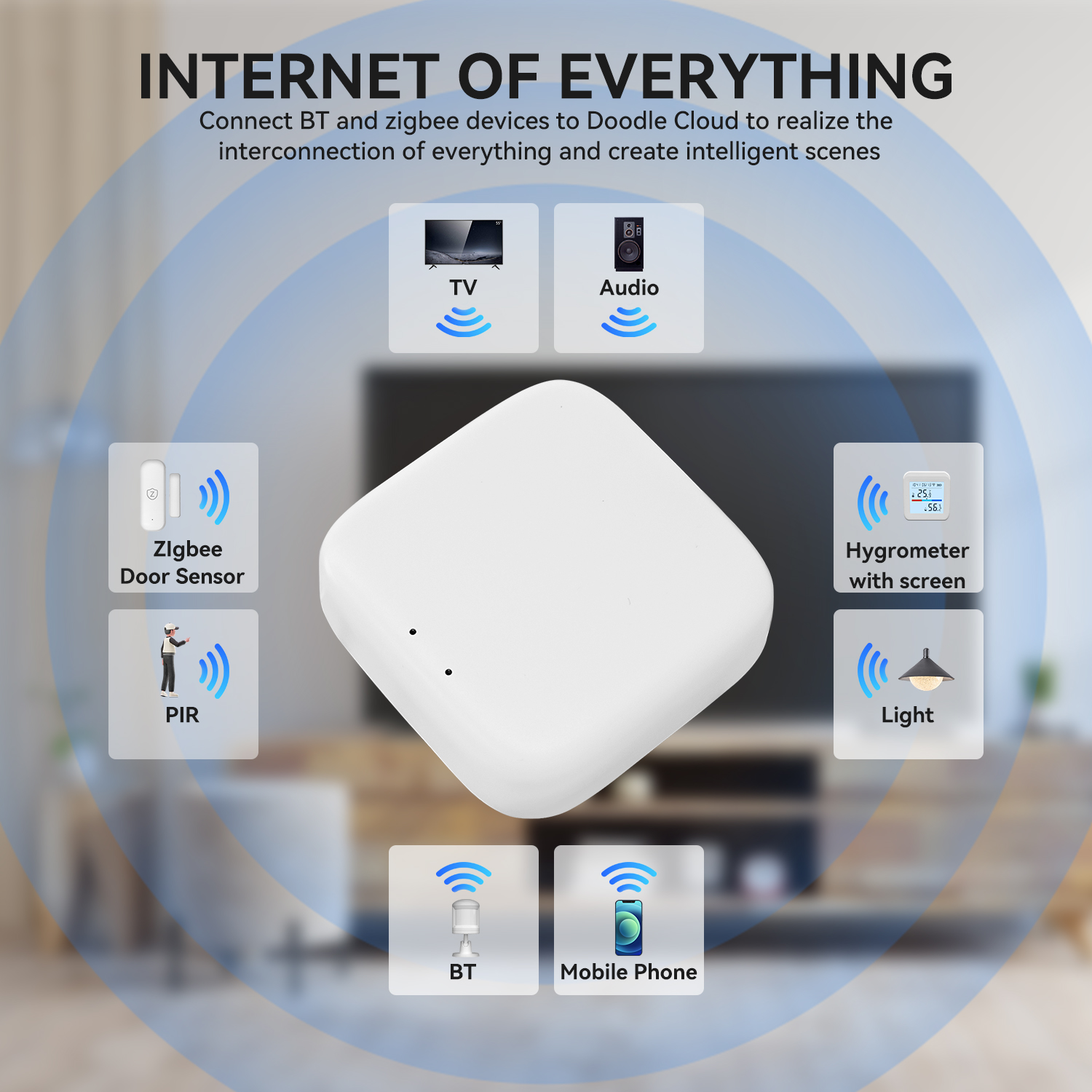 Zigbee Gateway Tuya Devices Bl - огляд і ціна Smart Home Hub Device