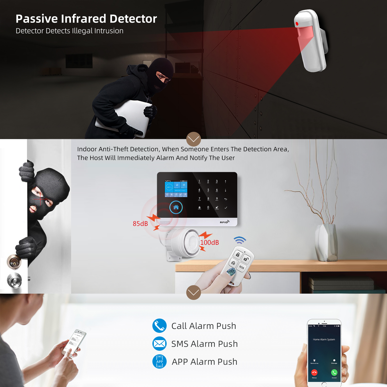 PGST ZigBee Tuya 433MHz Smart  - огляд і ціна Smart Home Wiser