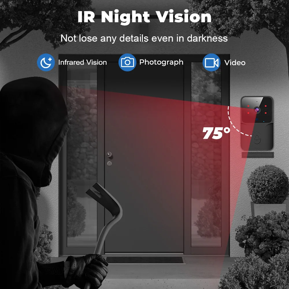 Smart Home WiFi Video Doorbell - огляд і ціна Smart Home Video Doorbell Enhanced Security With Smart Doorbell