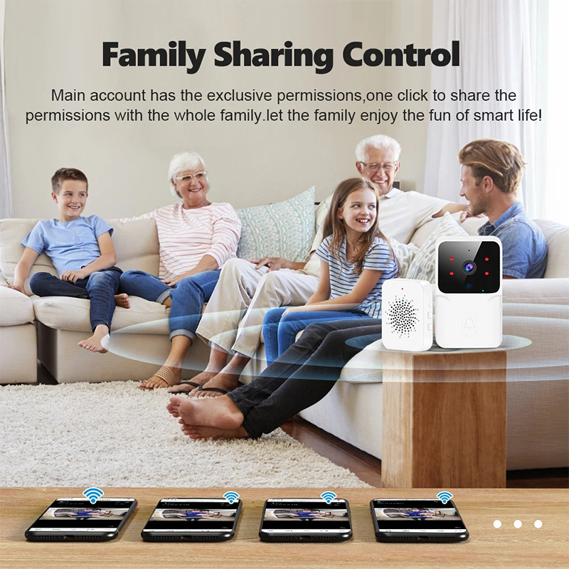 Smart Home WiFi Video Doorbell - огляд і ціна Smart Home Video Doorbell Enhanced Security With Smart Doorbell