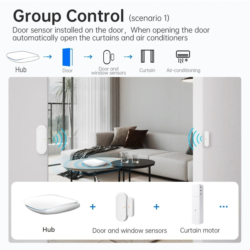 Wireless Smart Home Hub for Tu - огляд і ціна Smart Home Hub Device