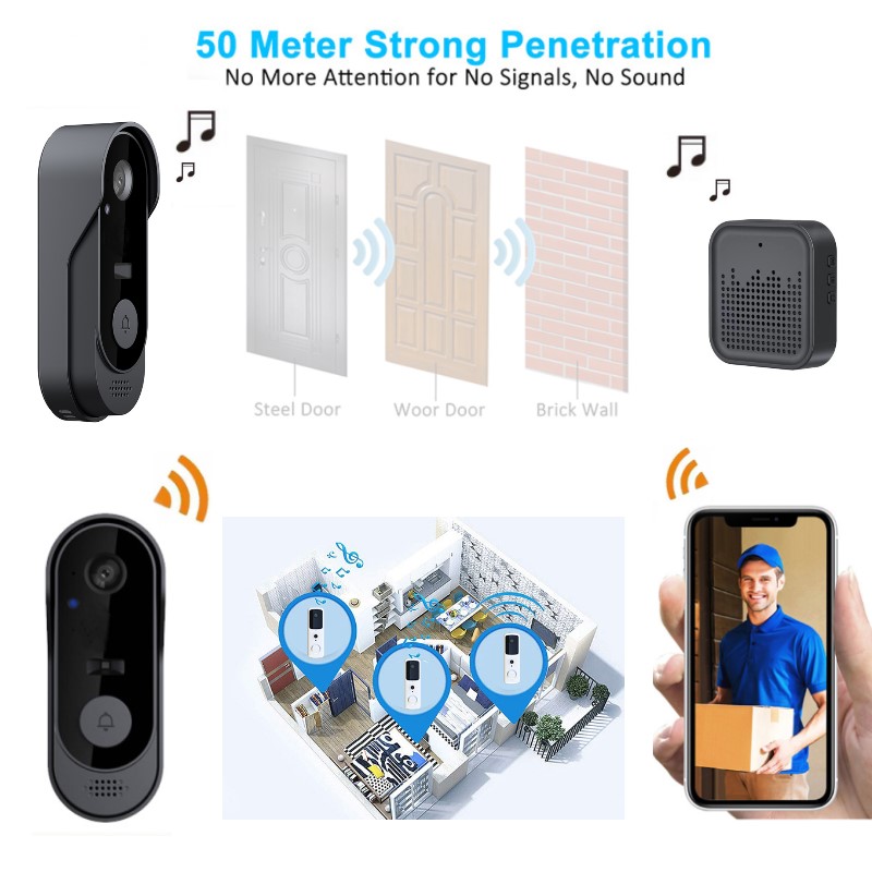 Tuya WIFI Camera Doorbell HD V - огляд і ціна Smart Home Video Doorbell Enhanced Security With Smart Doorbell