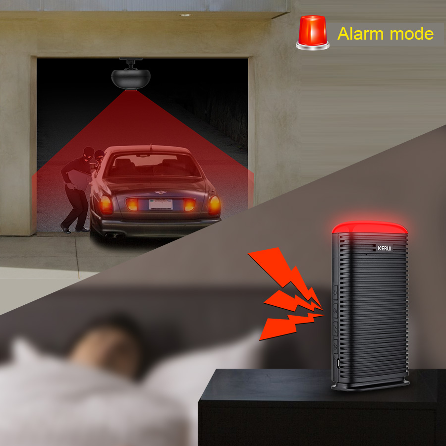 KERUI DW9 Garage Alarm Wireles - огляд і ціна Home Automation Kit
