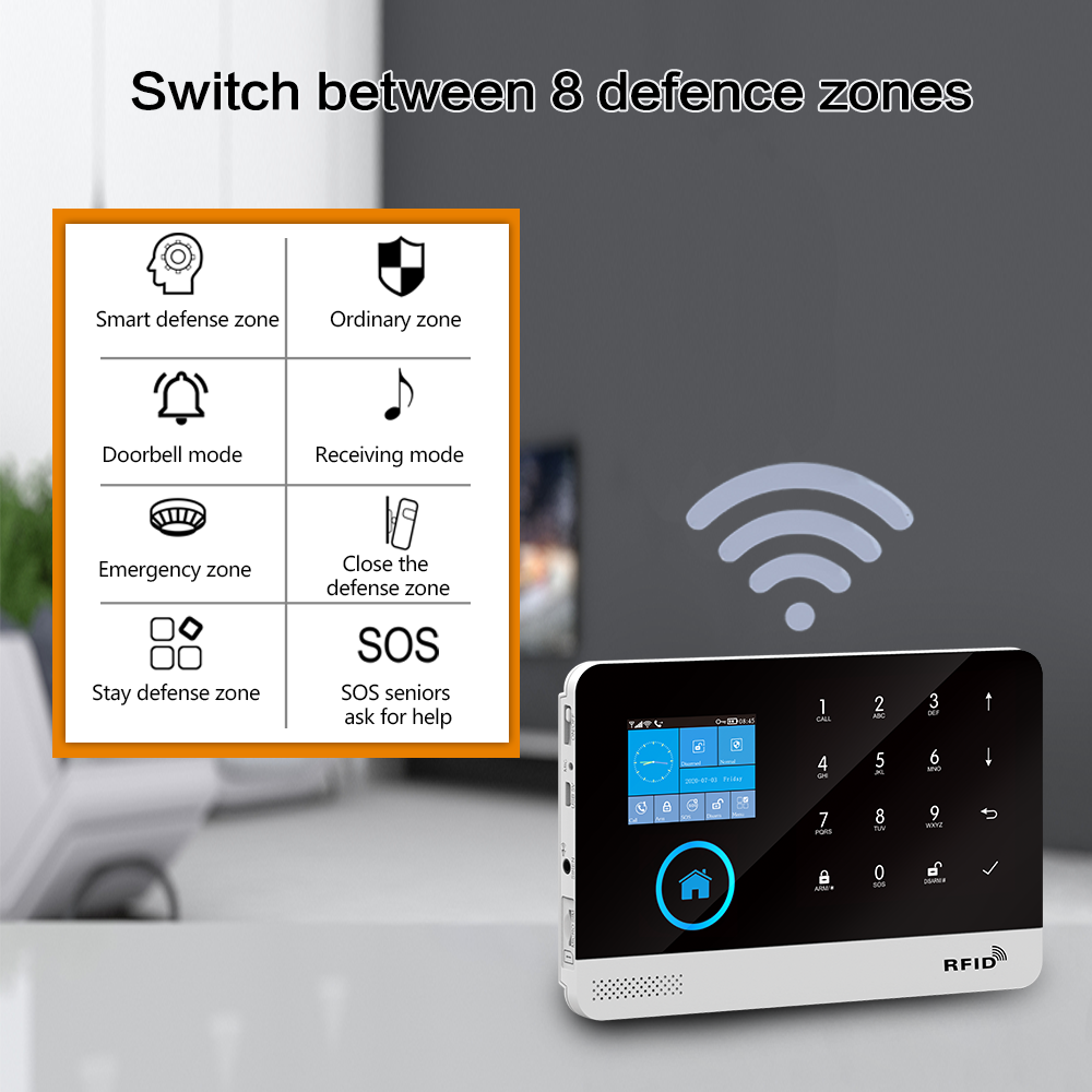 4G GSM Wifi Wireless Home Alar - огляд і ціна Home Automation Kit