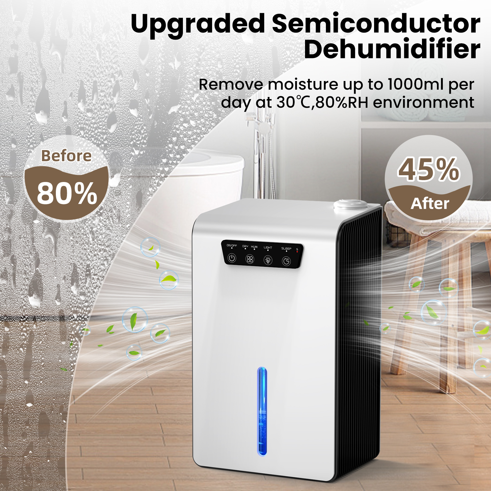 Pro HB641 2 in 1 Dehumidifier  - огляд і ціна Smart Home Office