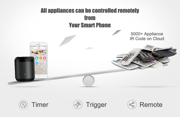 BroadLink RM mini 3 Wi-Fi univ - огляд і ціна Smart Home Miniature