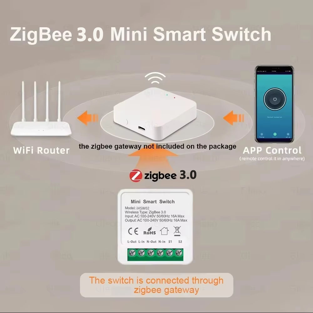 For Tuya Mini Smart WiFi Switc - огляд і ціна Smart Home Sistem