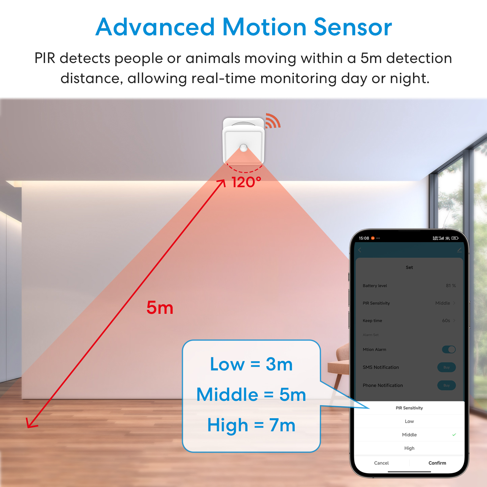 Tuya ZigBee Human Motion Senso - огляд і ціна Smart Home Wiser