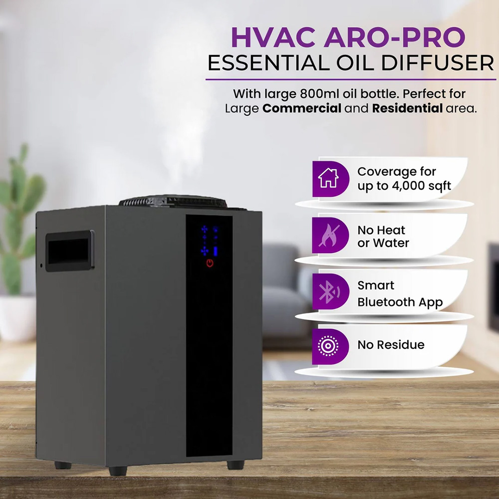 NAMSTE 4000m³ HVAC System Arom - огляд і ціна Smart Home Sistem