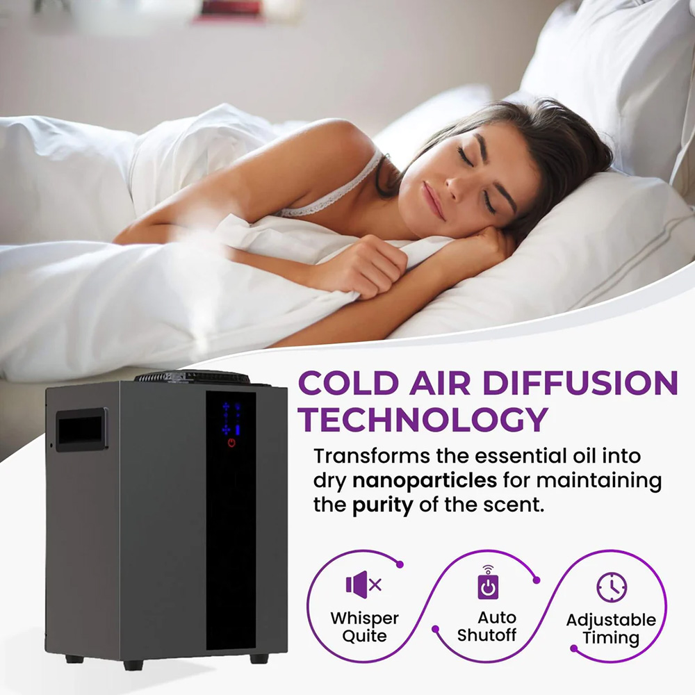 NAMSTE 4000m³ HVAC System Arom - огляд і ціна Smart Home Sistem