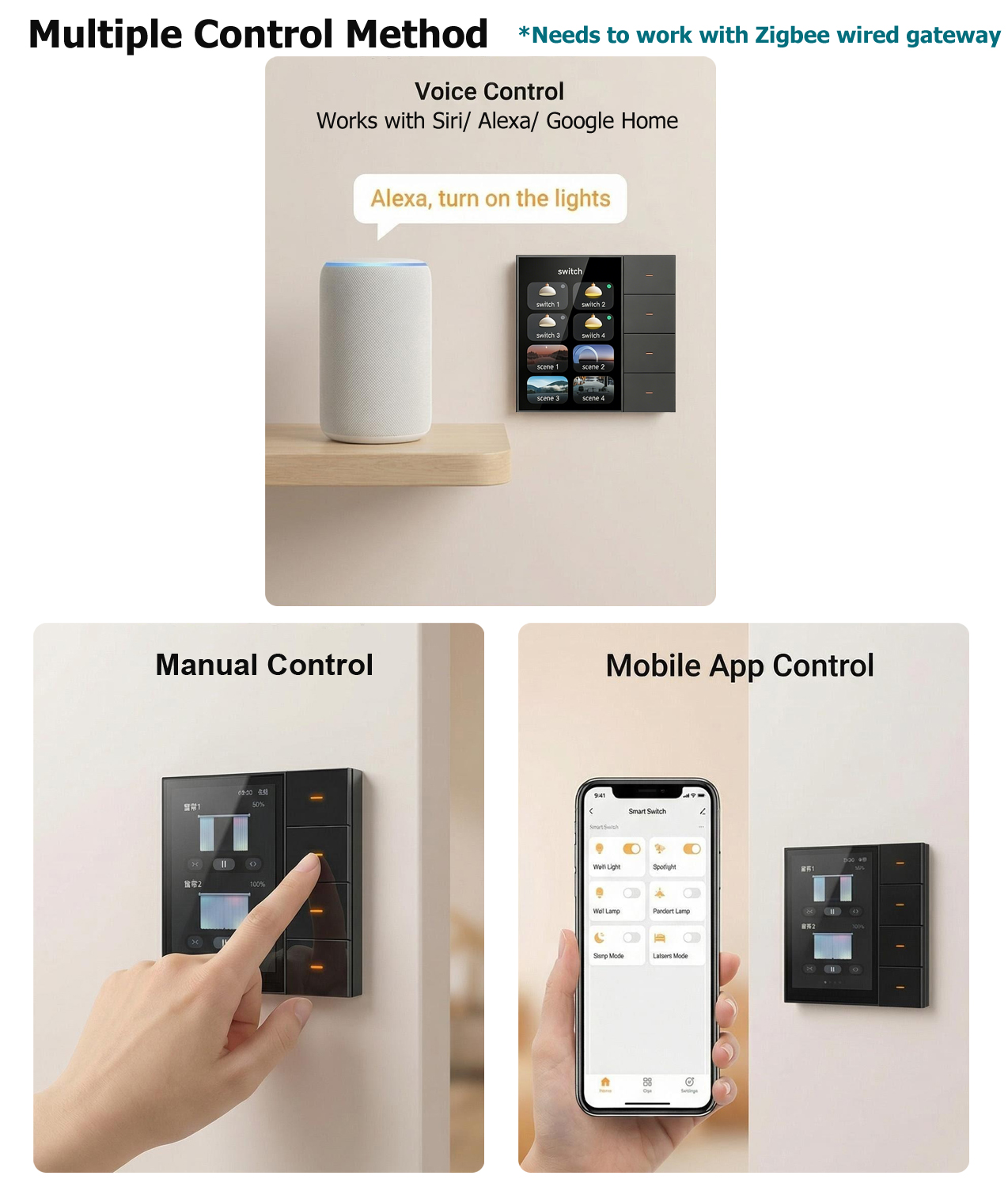 F3-pro Tuya Smart Panel ZigBee - огляд і ціна Smart Home Sistem