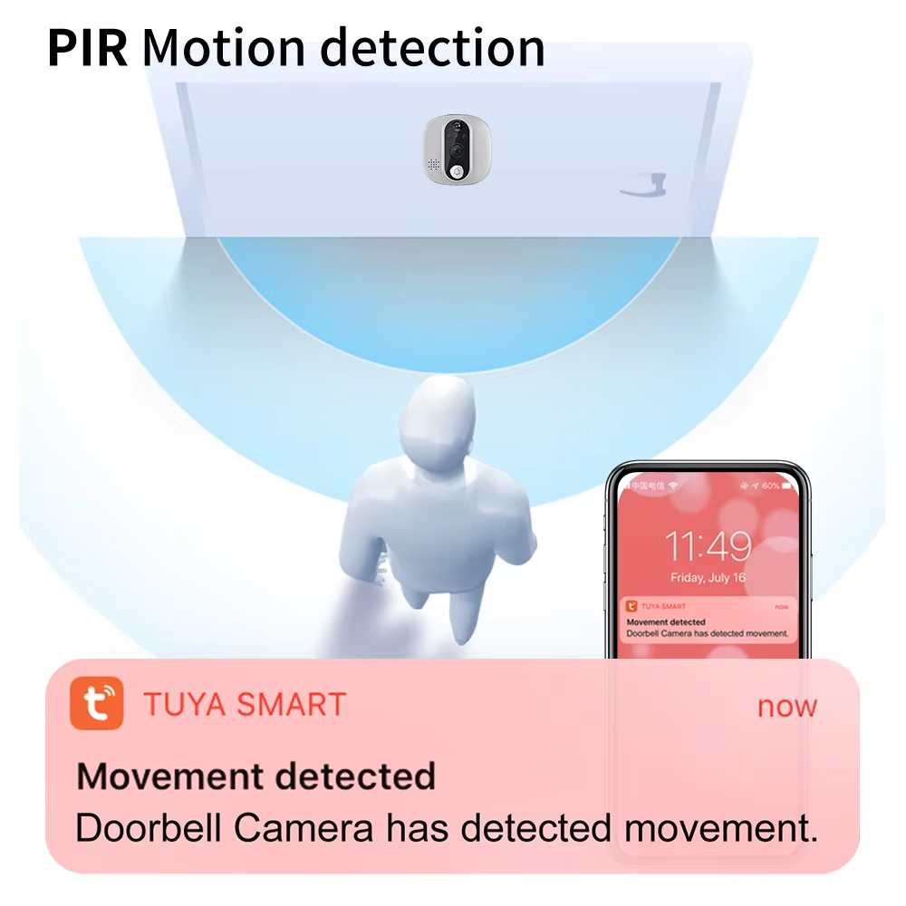 Tuya 1080P WiFi Door Bell Came - огляд і ціна Smart Home Wiser