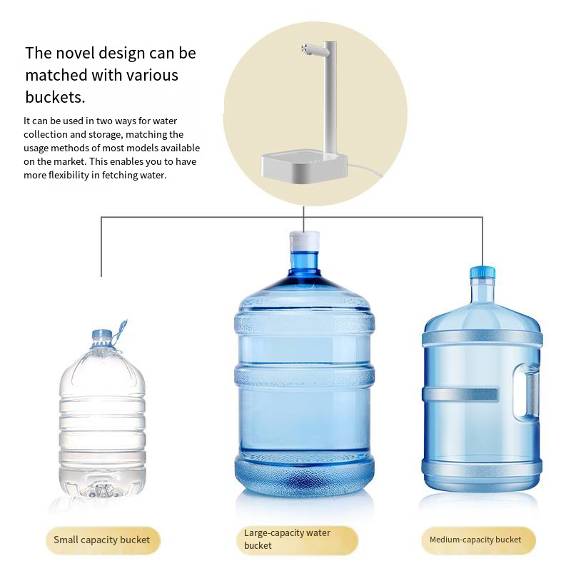 Water Gallon Pump Portable Ele - огляд і ціна Home Smart Kettle