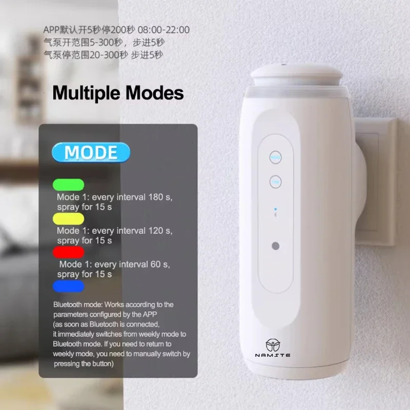 NAMSTE Portable Smart Diffuser - огляд і ціна Smart Home Office